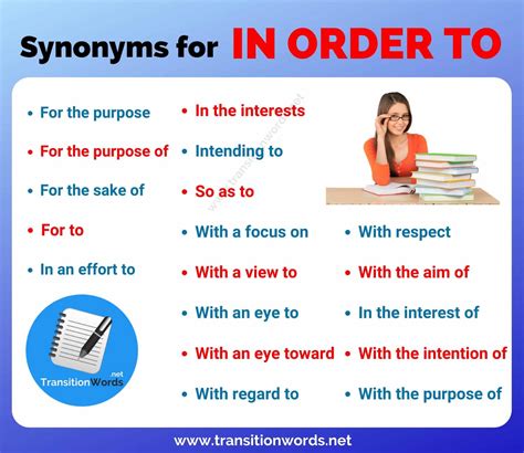 as to synonym